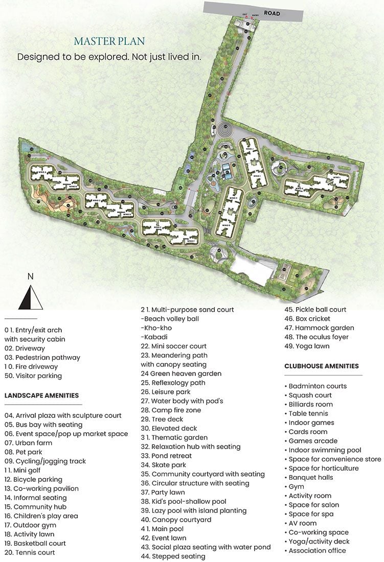 Master Plan